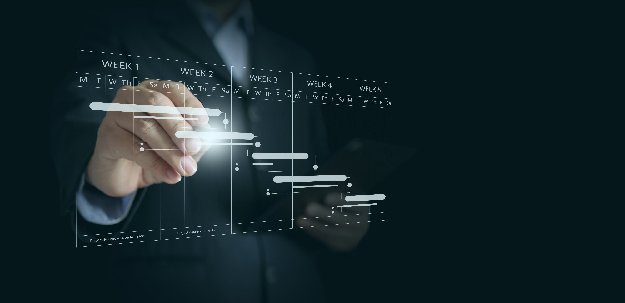 PIMS360 Deliverables